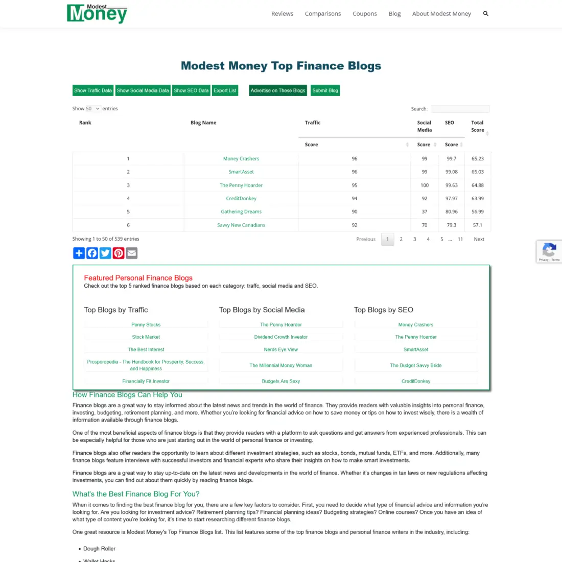 Portfolio_Modest_Money_2